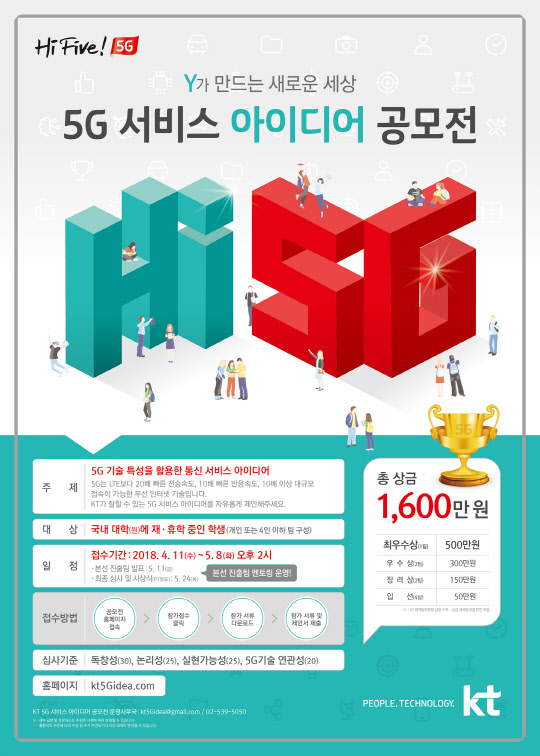KTRK 전국의 대학 및 대학원에 재학중인 학생들을 대상으로 '하이파이브(Hi Five)! 5G 아이디어 공모전'을 개최한다. 공모전 안내 이미지 < KT 제공>